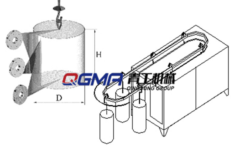 拋丸機(jī)?的基本類(lèi)型和工作安排是什么?